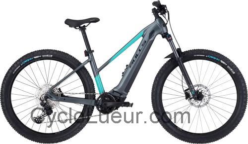 Bulls Aminga EVA 2 fiche technique et avis